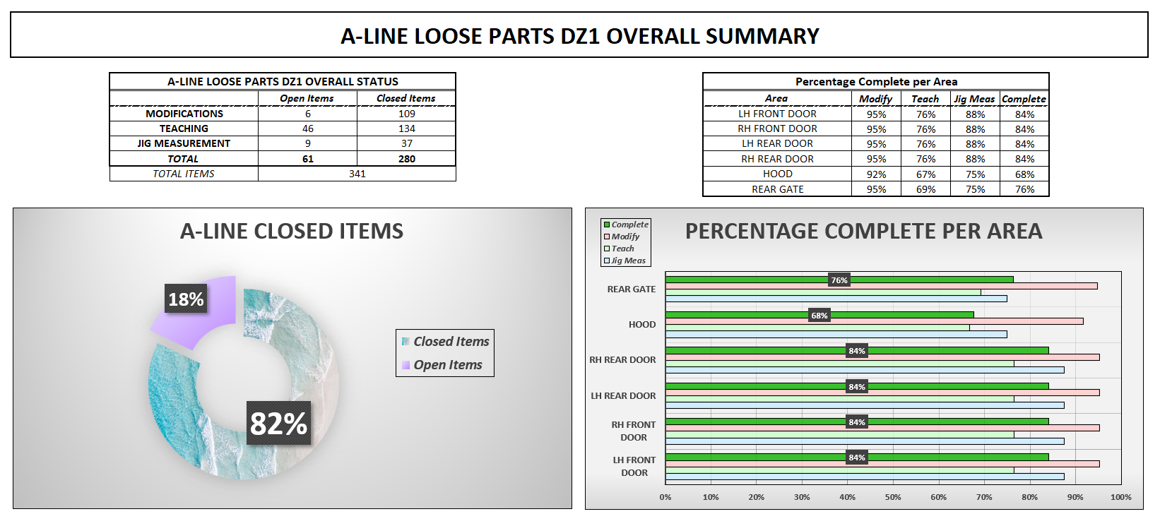 site preview could not be found